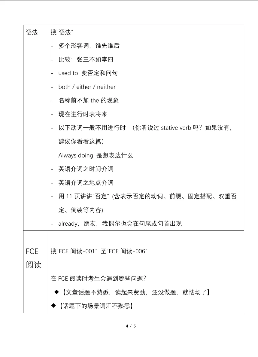 【指南】如何使用这个账号里的资源，看这里