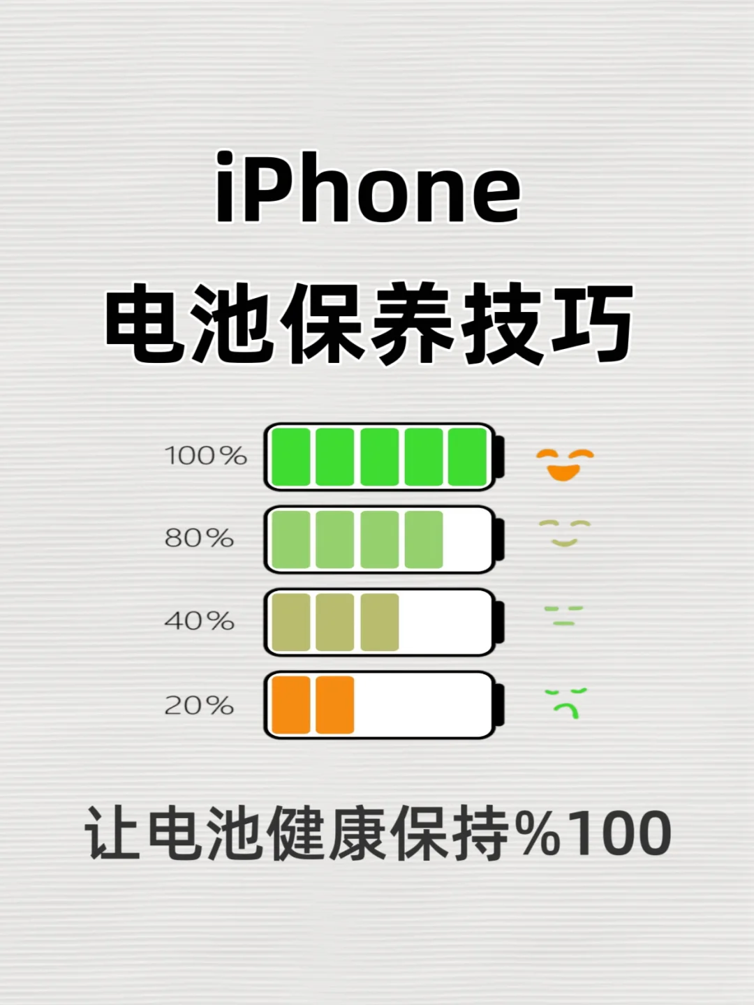 苹果官方电池保养方法🔋，让iPhone多用三年