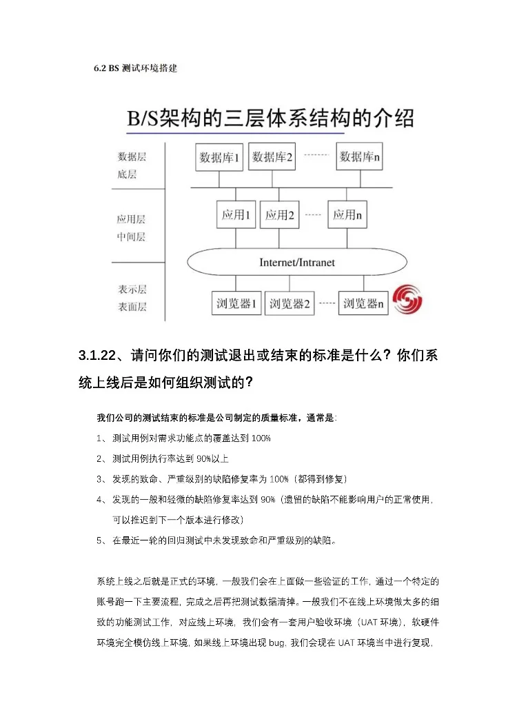练完这26页软件测试面试题，你的面试就过了