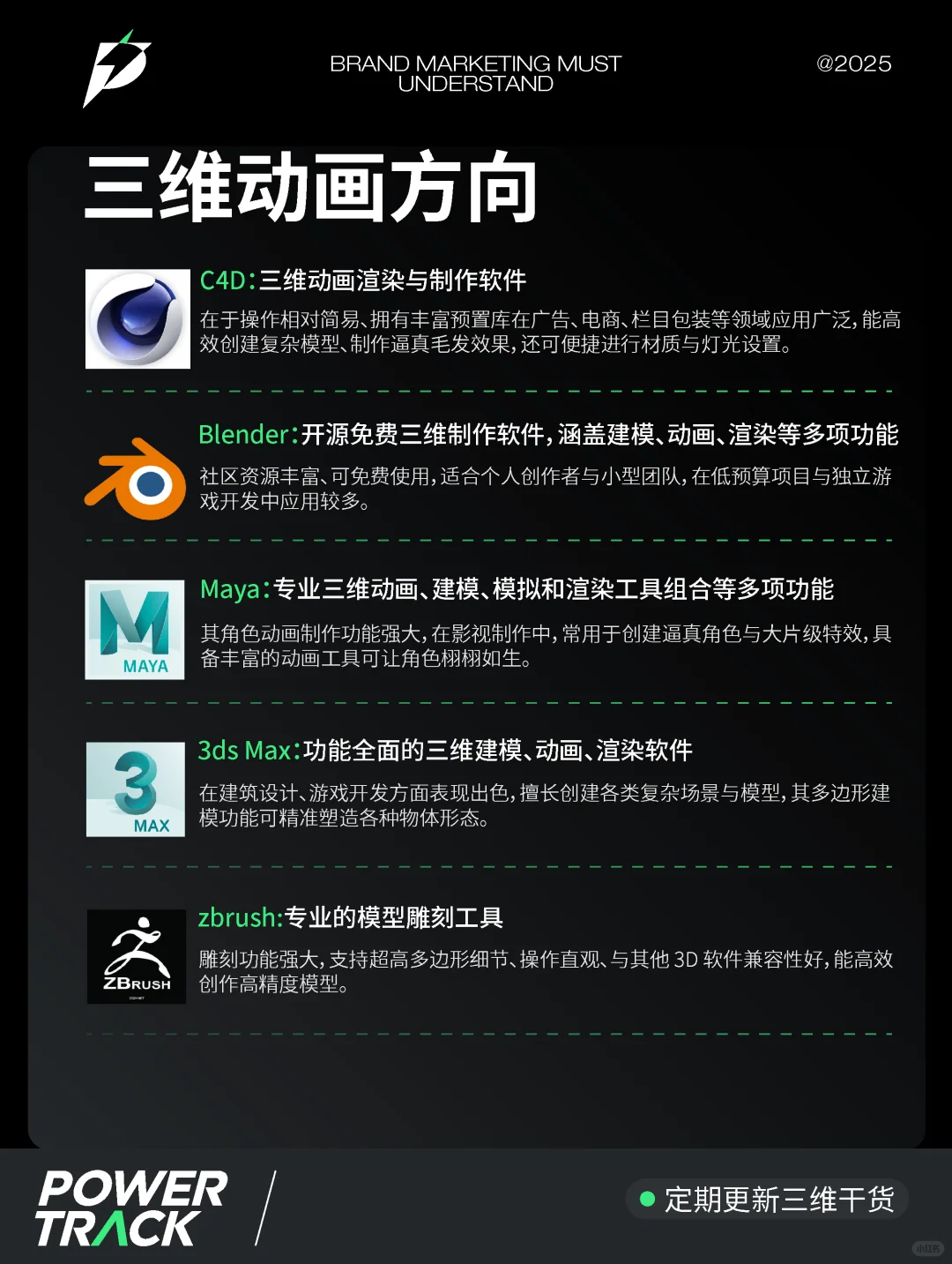 动画专业学生必须会用的软件！涵盖二维三维