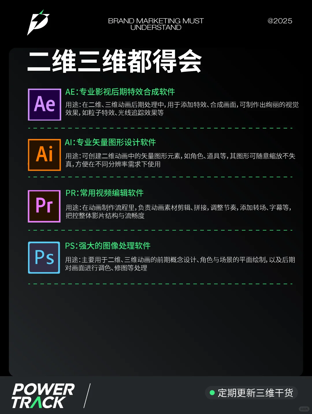 动画专业学生必须会用的软件！涵盖二维三维
