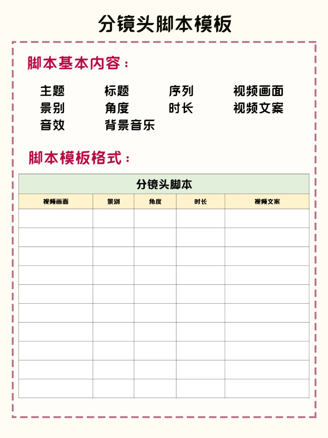 脚本教程|新手拍vlog/短视频必备万能脚本！