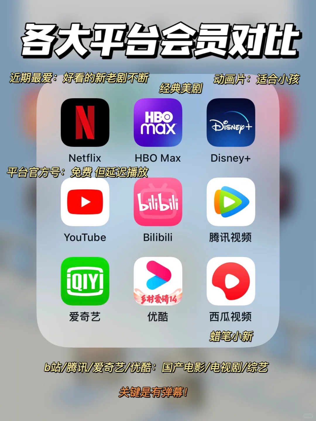 好剧推荐🎬哪家影视剧平台的会员资源最强❓