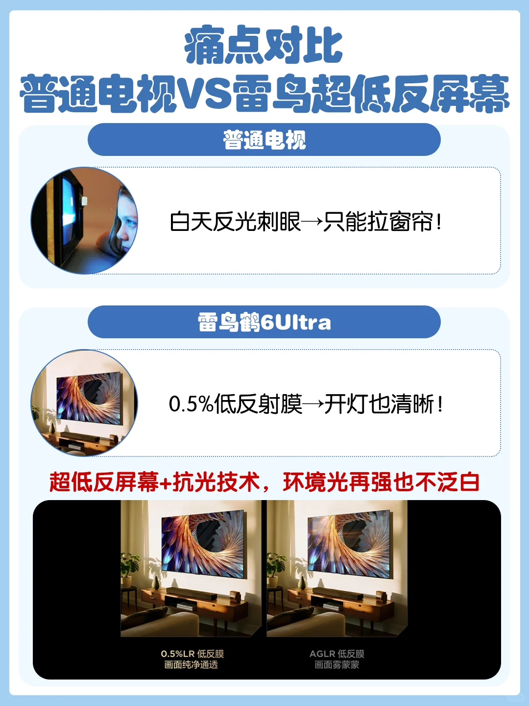 2025年换电视别踩坑❗5K+拿下85寸真量子点