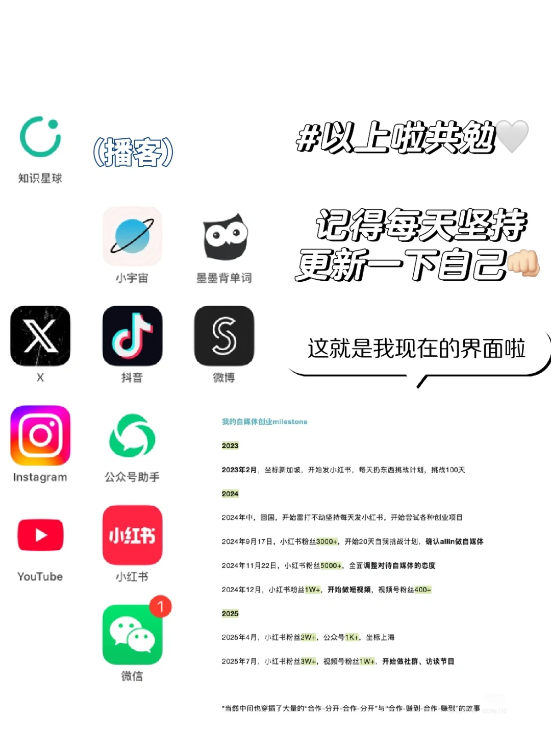 有些平台,根本没有入局机会(实话实说版