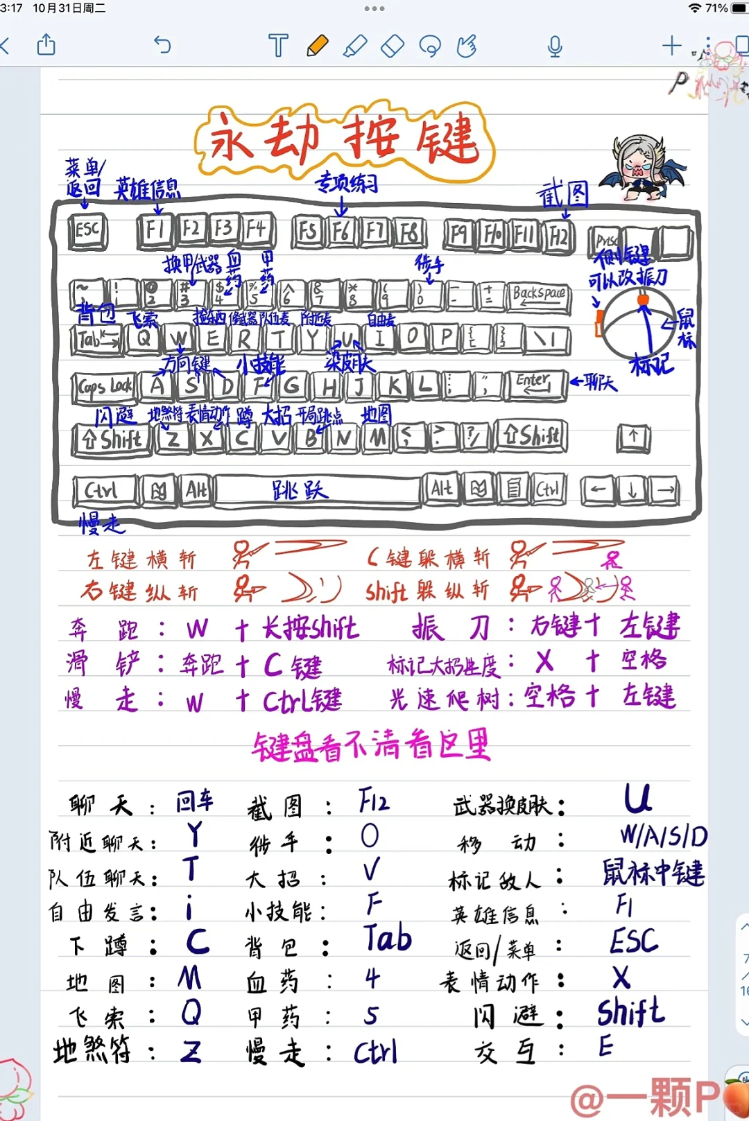 永劫/新手/宝典/合集超基础