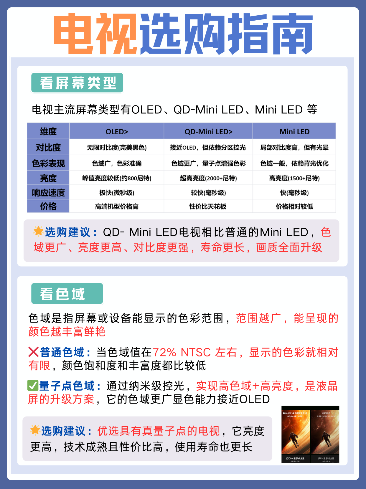 别被配置参数忽悠！内行人教你选电视不踩坑