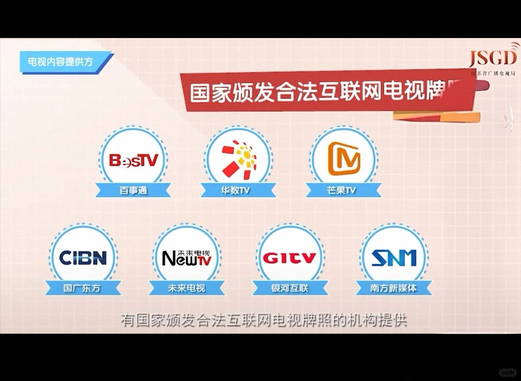 互联网电视牌照