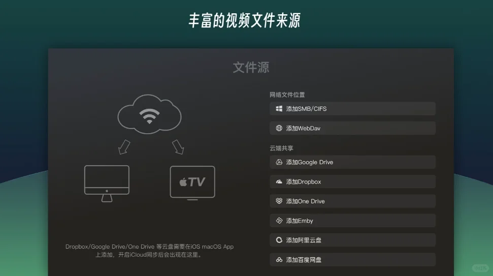 小白如何在Apple TV上搭建个人4K影视库！