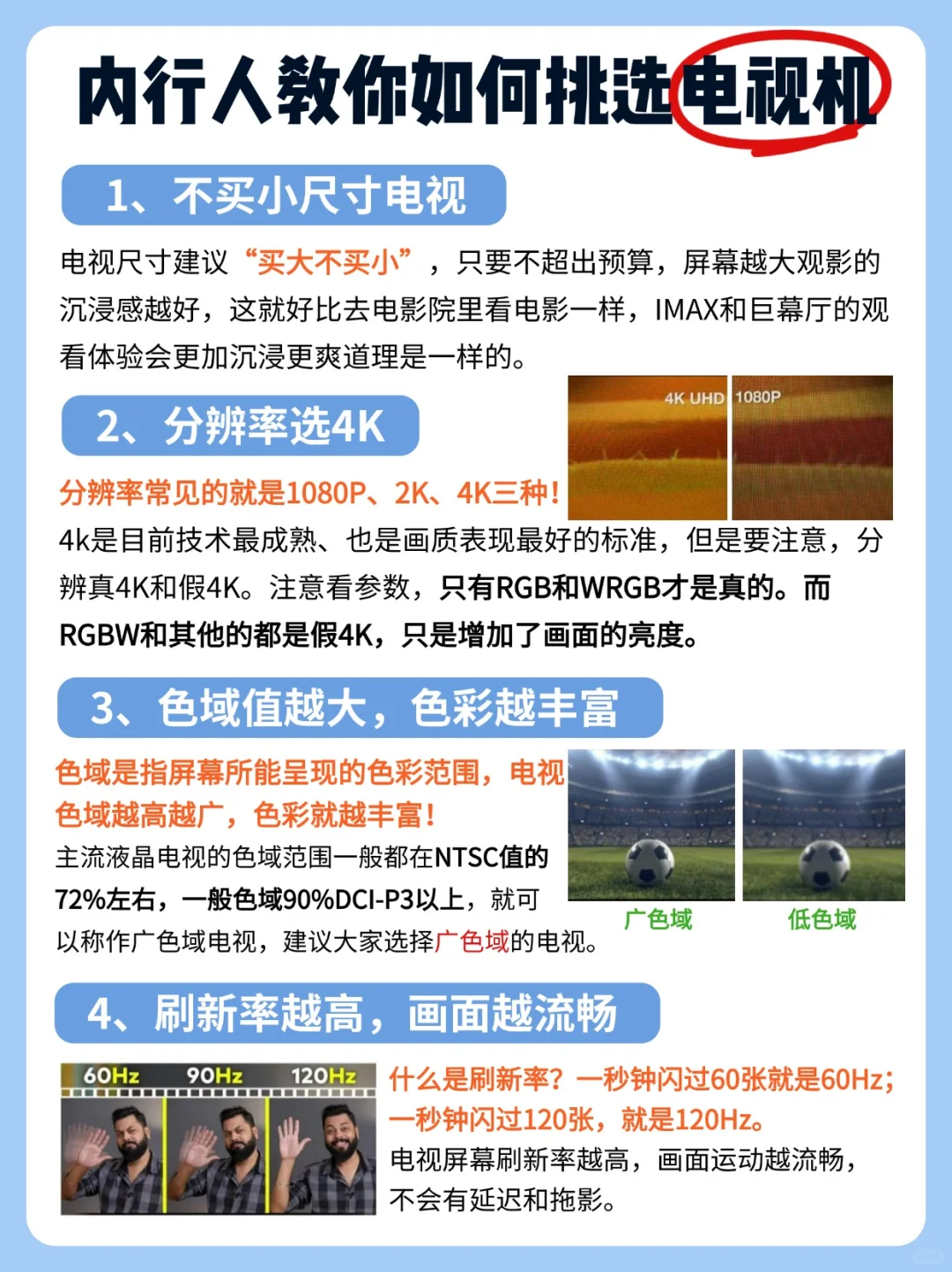 纯干货！电视机选购攻略！！