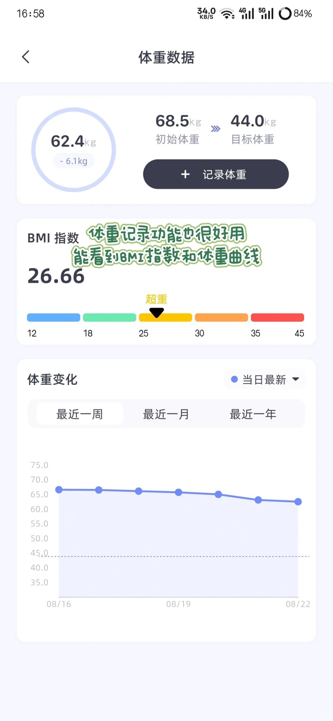 瘦了15斤！分享一个我经常用的减肥app