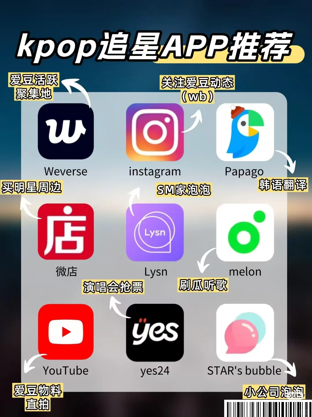 谁还没用上这些软件✨✨✨