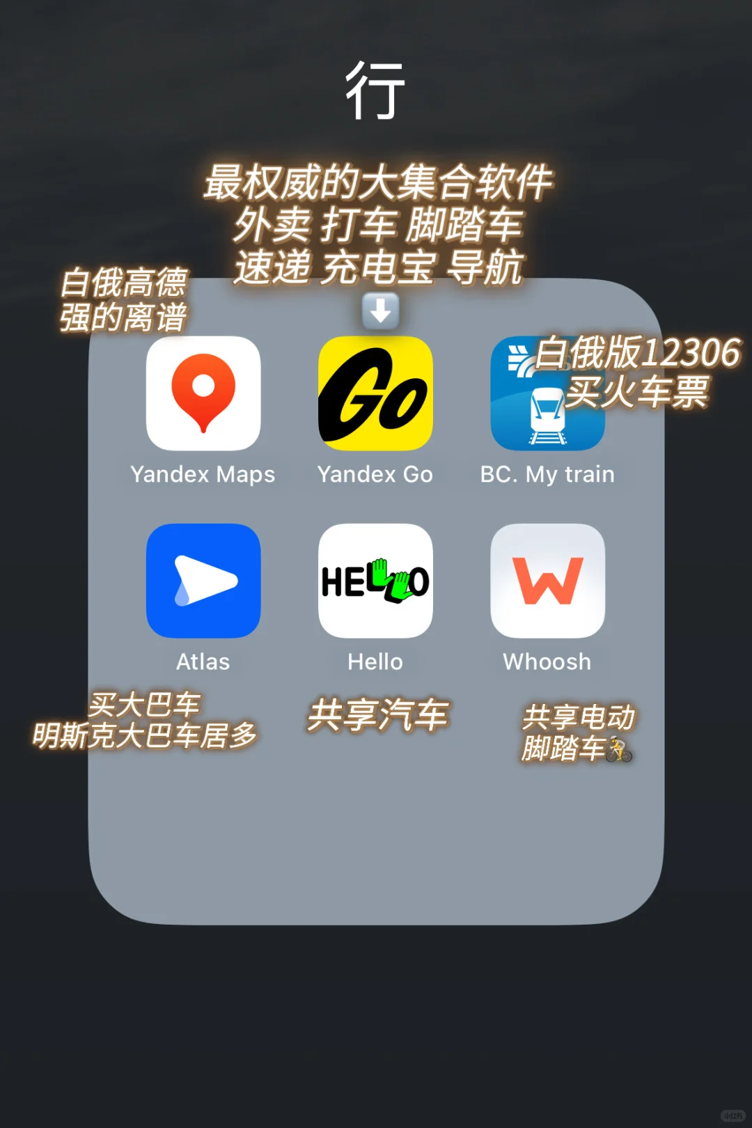 📱白俄留学一定要下载的app‼️‼️