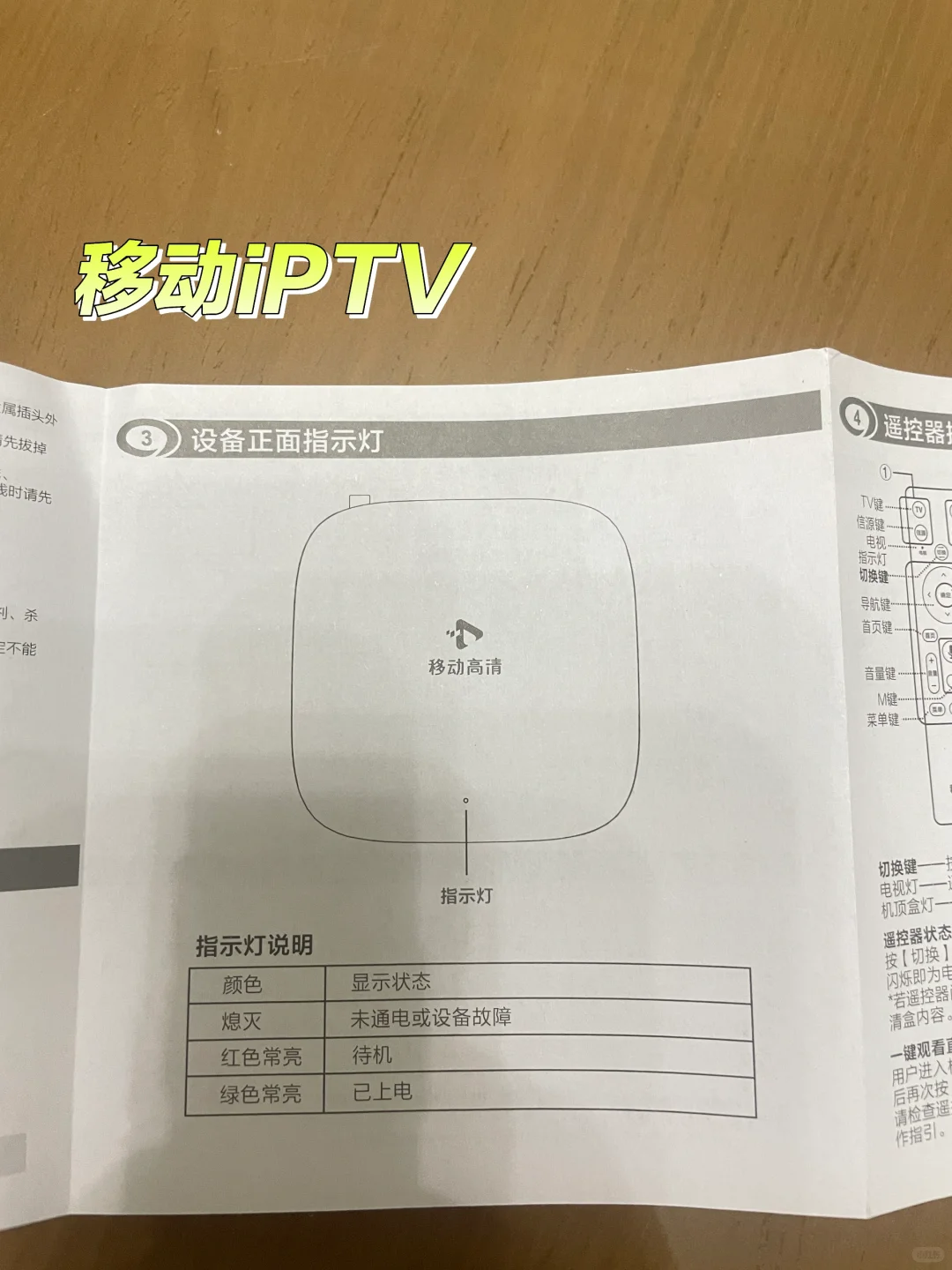 移动公司机顶盒说明书