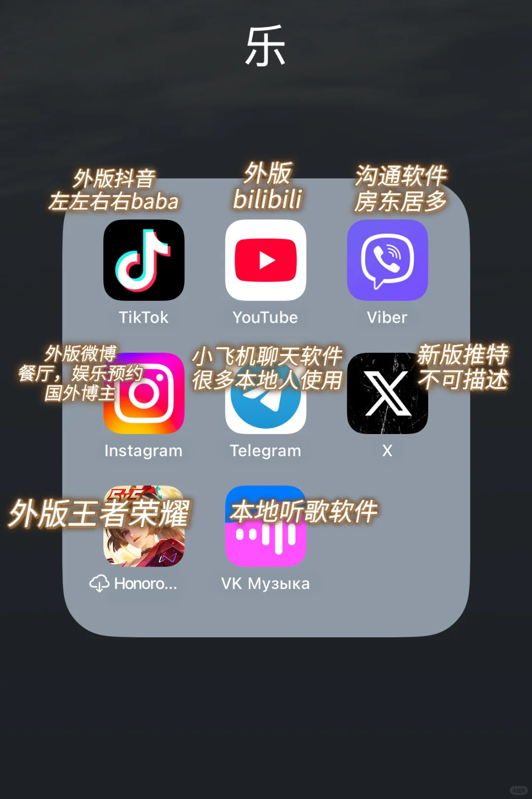 📱白俄留学一定要下载的app‼️‼️