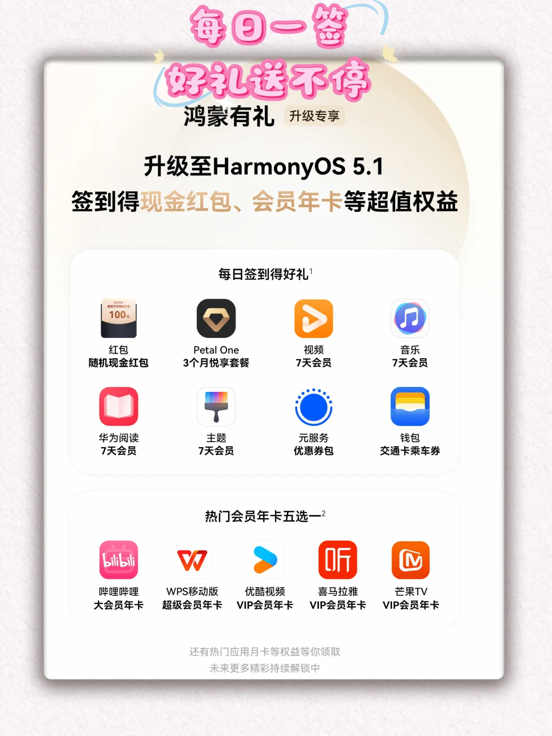 宅家日常 | 华为视频AiMax看《哪吒2》太爽了！