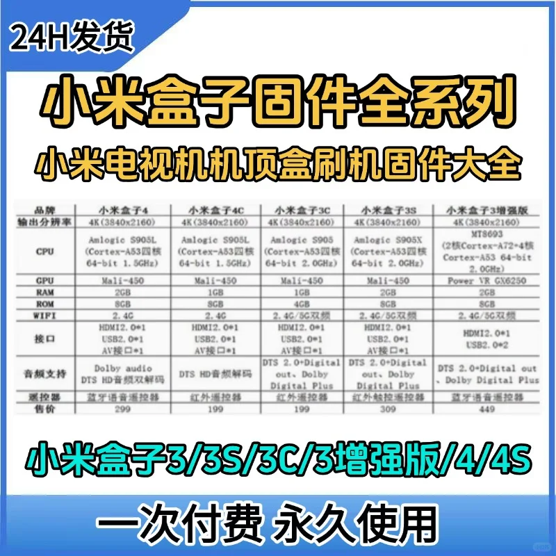 小米盒子全系列刷机固件3至4s版升级必备