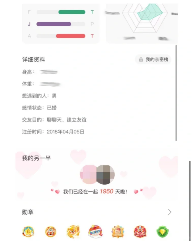 七年老用户客观的说一说Nico