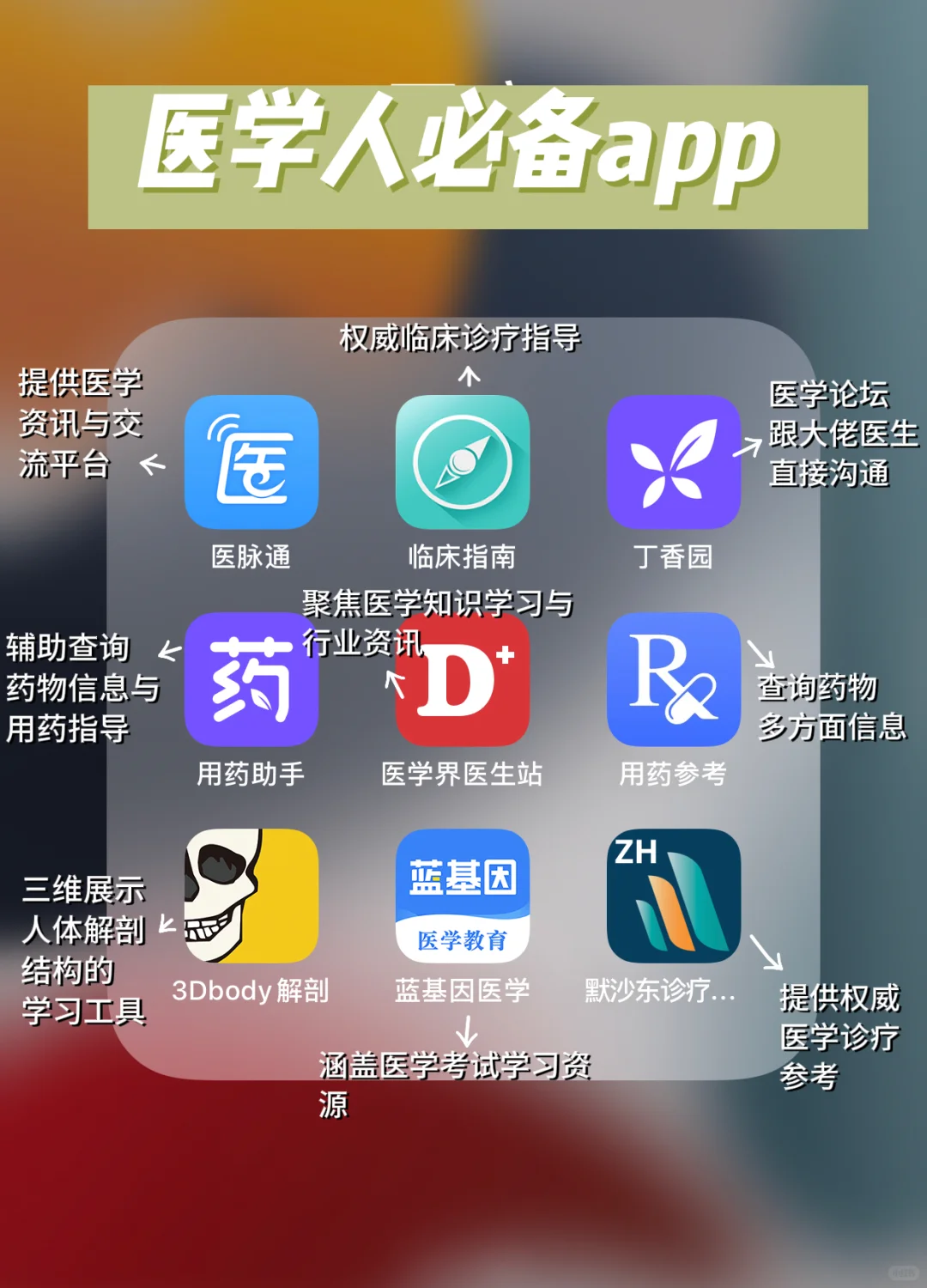🎯医学人必备 APP 大赏