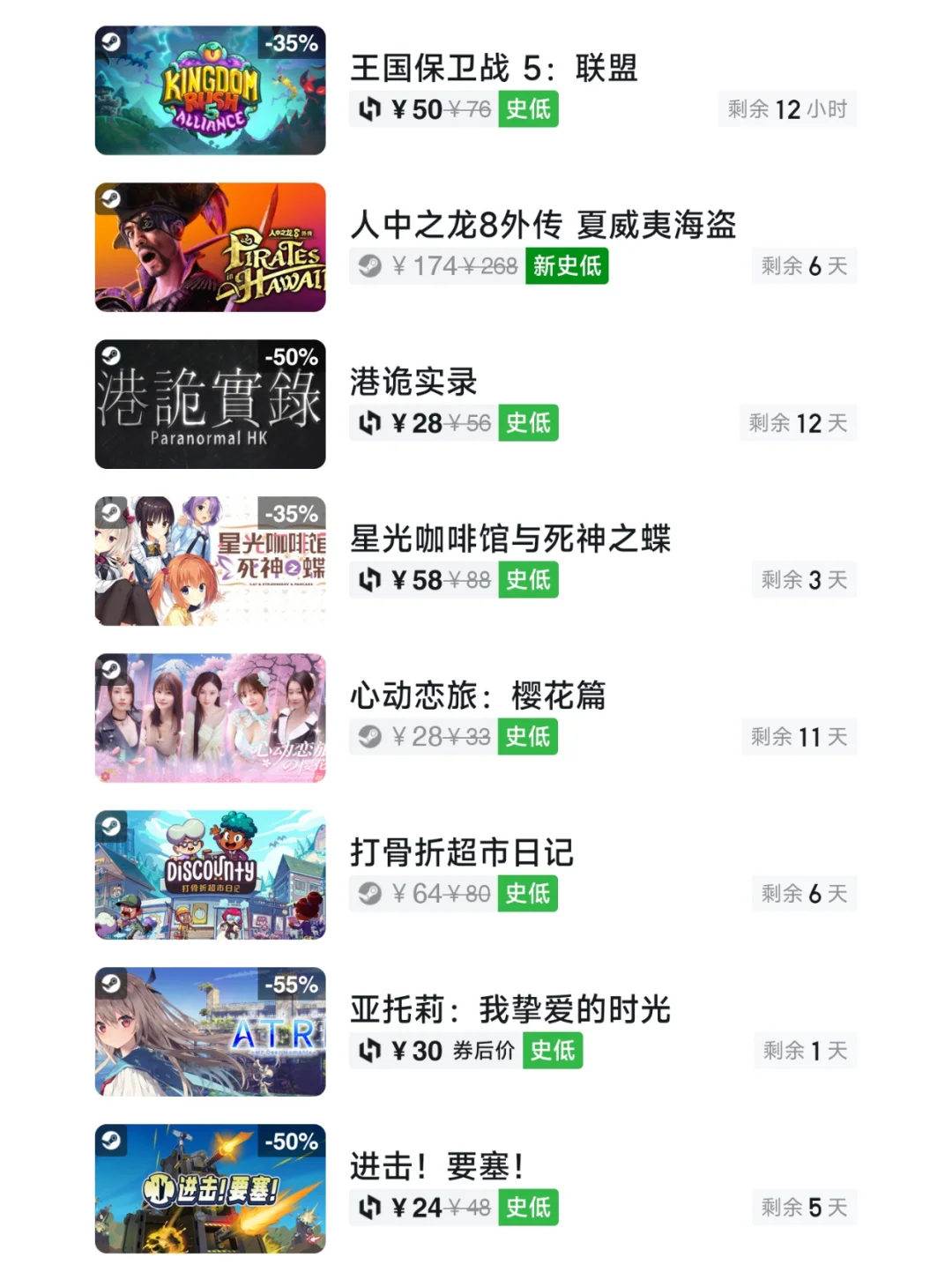 抓紧开机！8月29日Steam游戏史低汇总
