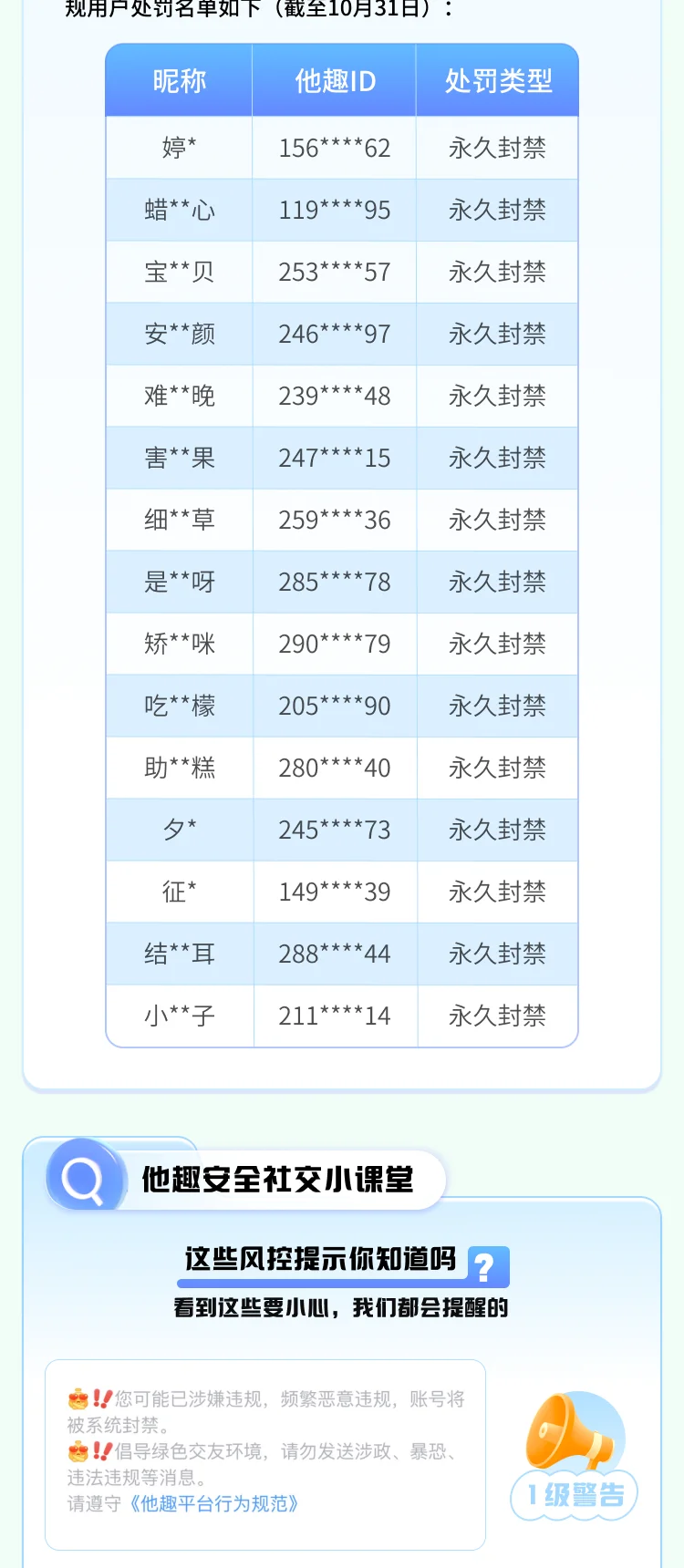 他趣安全报告｜安全社交要怎么做？