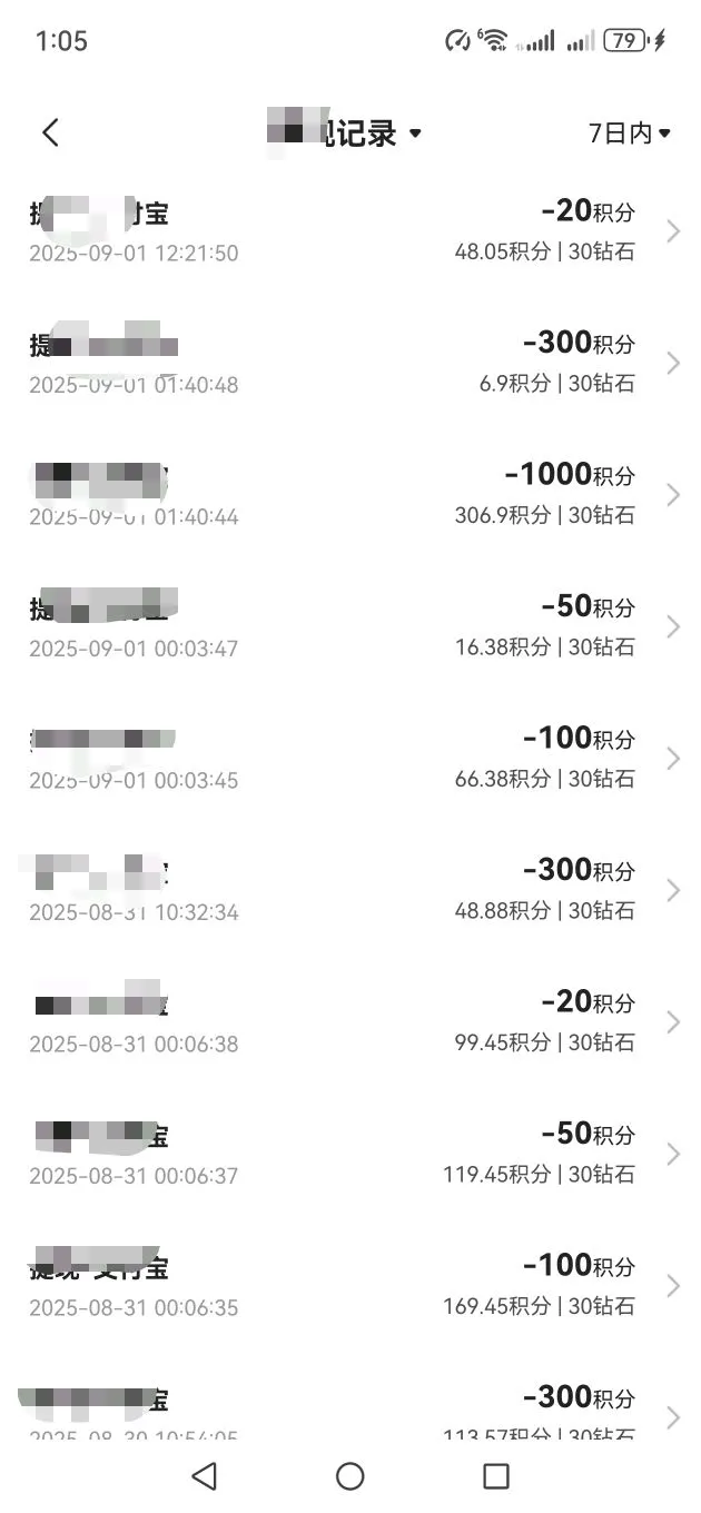 真的太羡慕闺蜜了。