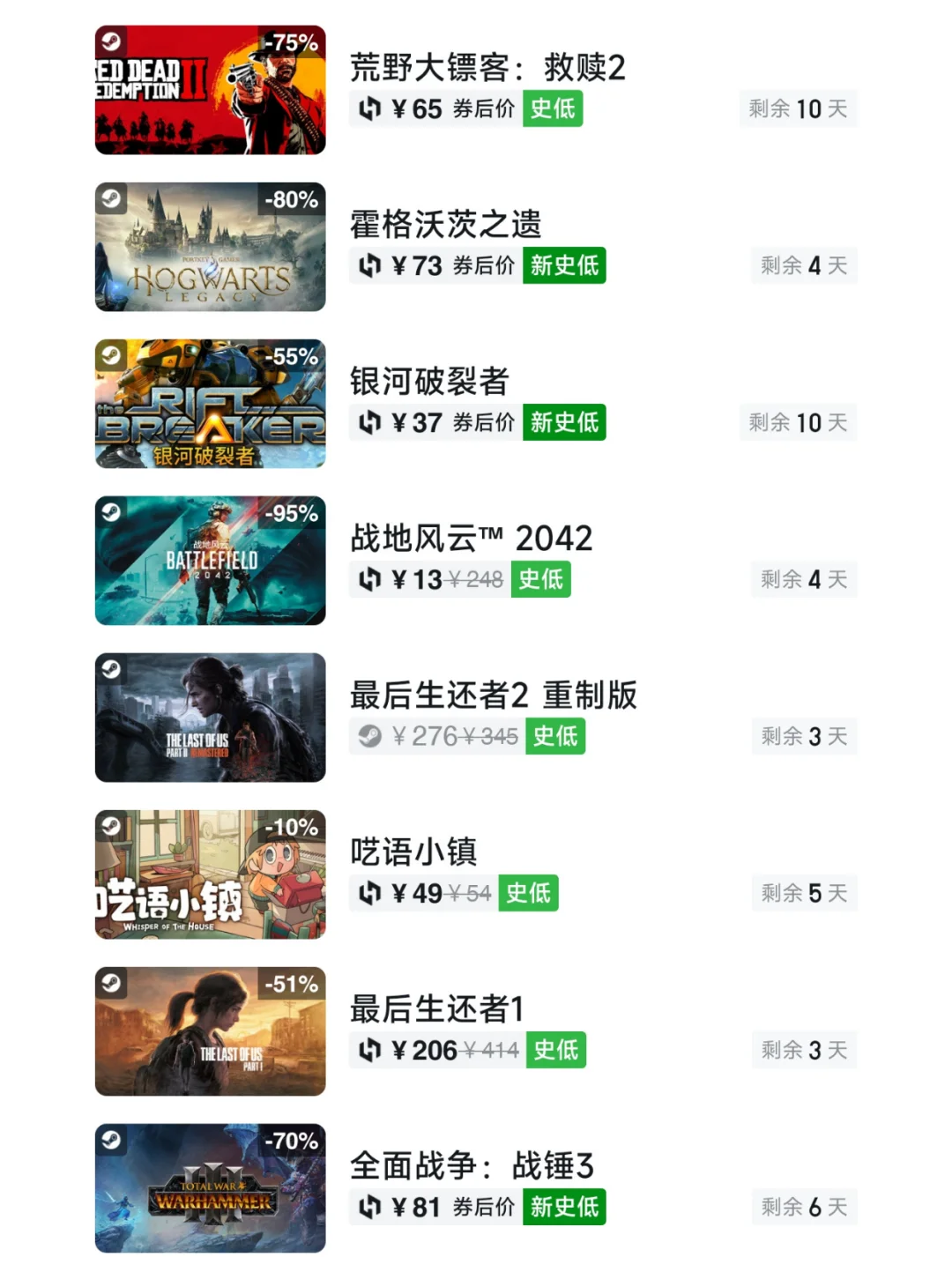 抓紧开机！8月29日Steam游戏史低汇总