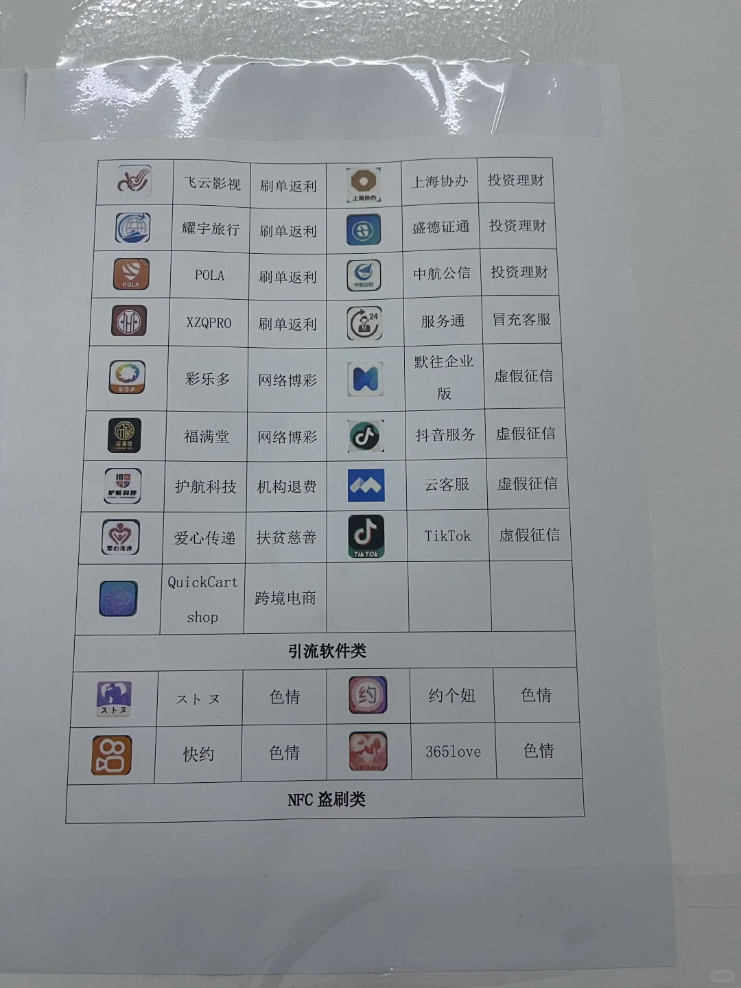 涉嫌诈骗的app！别下载！