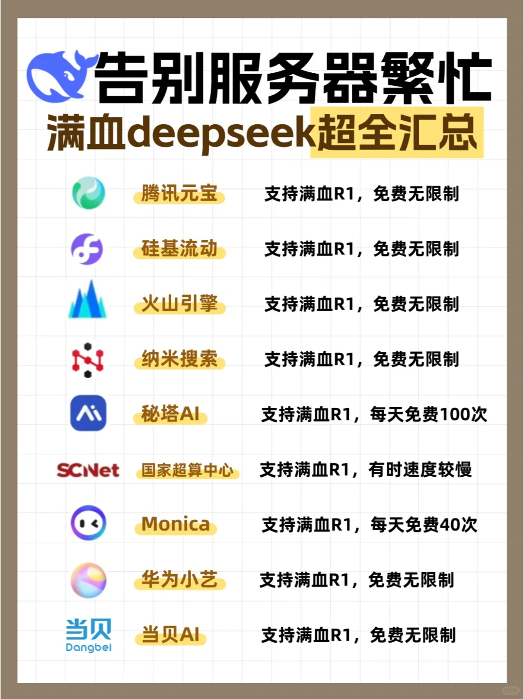 💥解决deepseek服务器繁忙的大招来了！