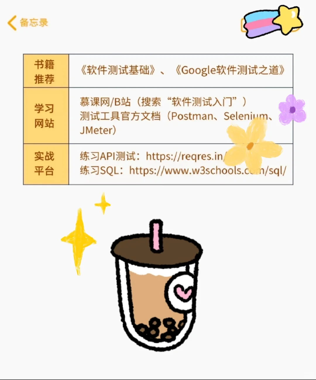 姐拼命学软件测试，就是为了装波大的！