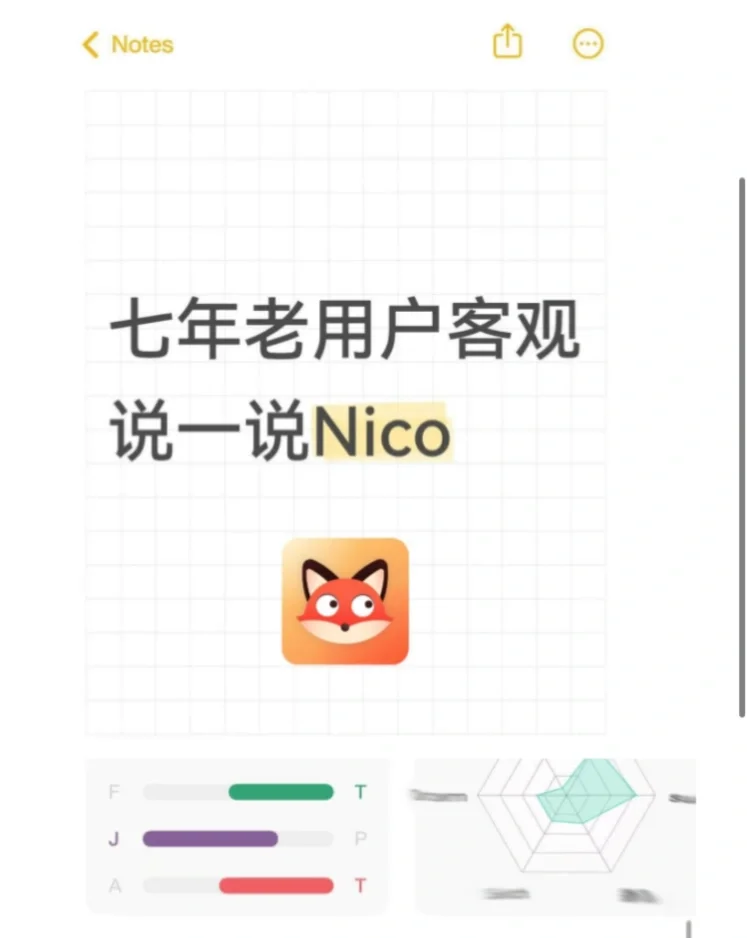 七年老用户客观的说一说Nico