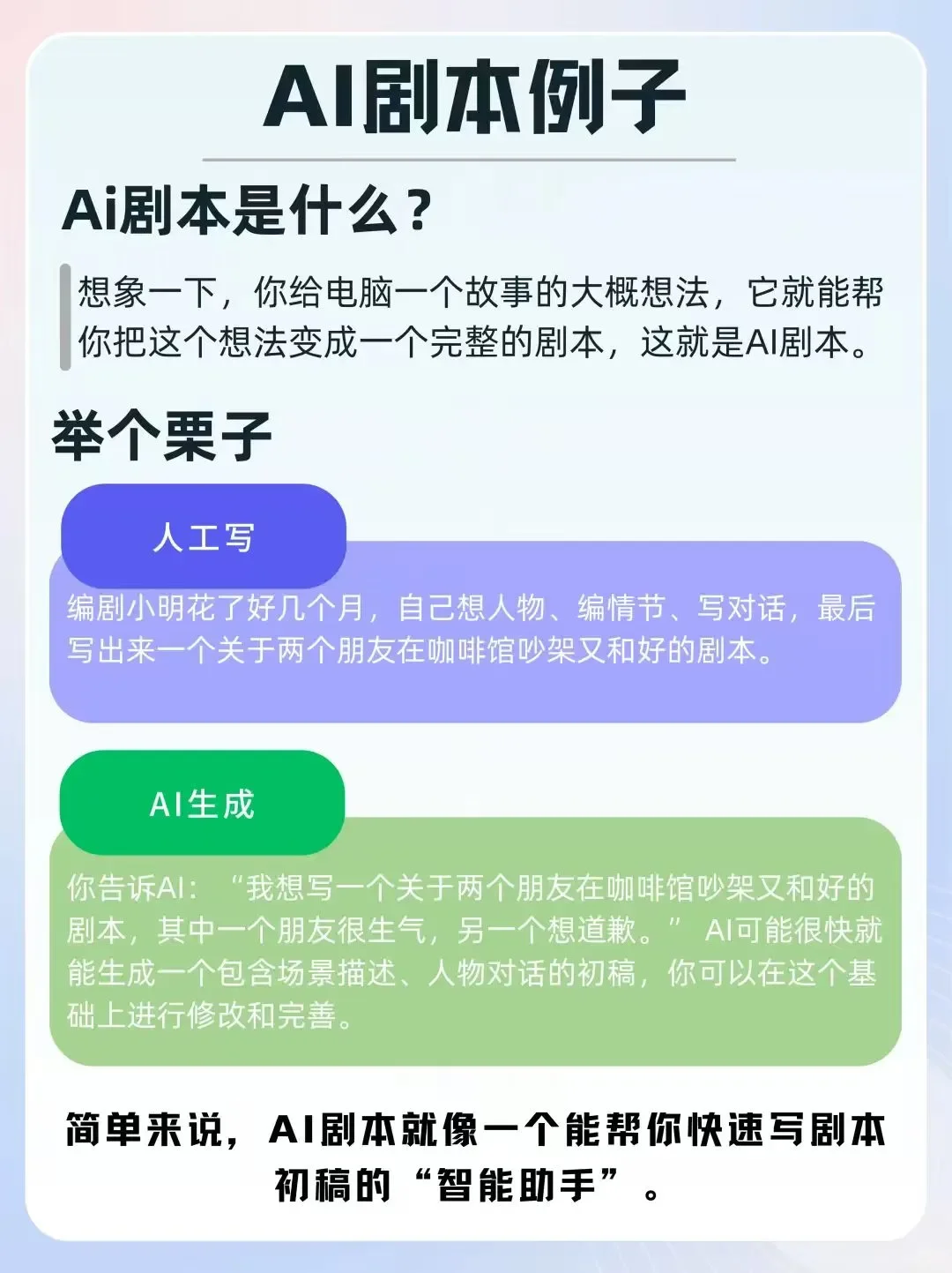不会还有人不会用AI写剧本吧？