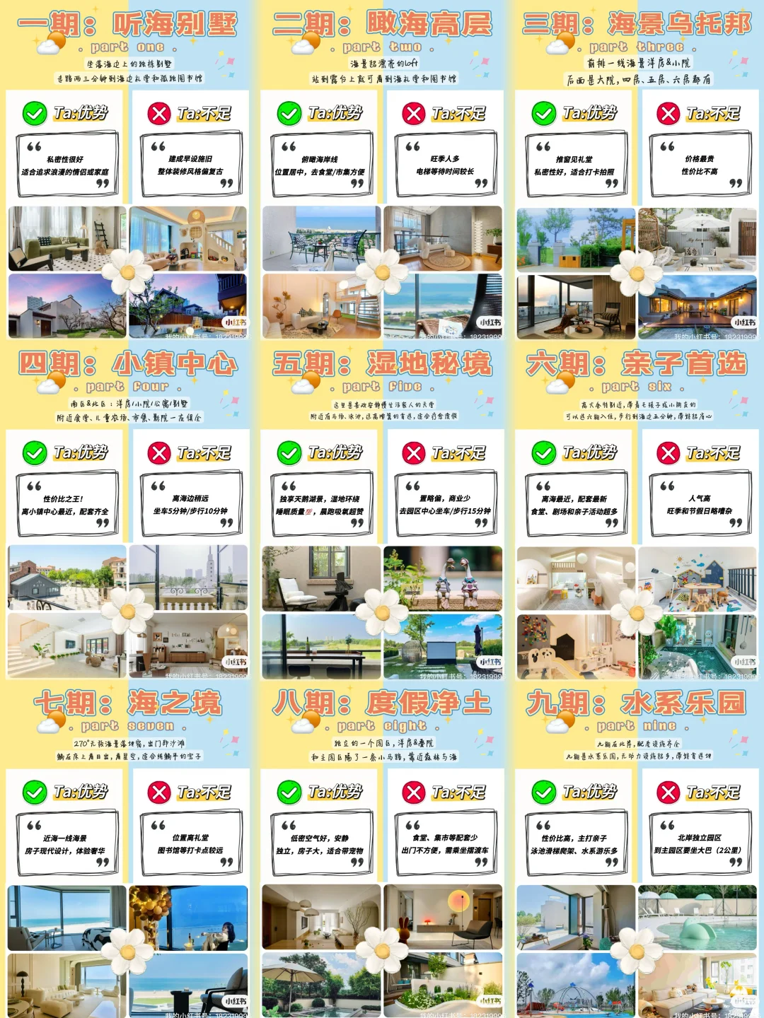 阿那亚虾米音乐节遇上七夕 | 附吃住玩攻略