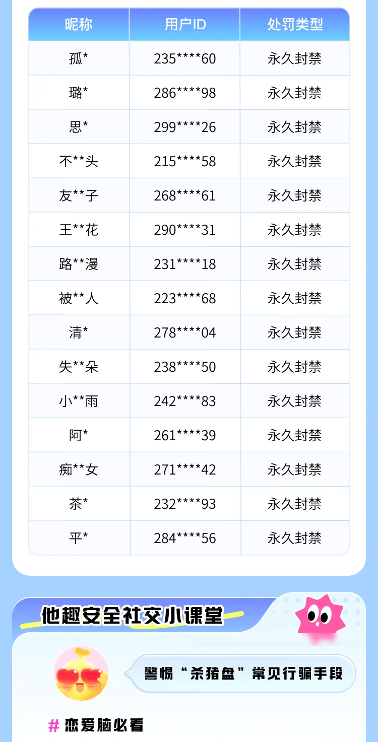 他趣6月安全报告|低质内容账号专项处理行动