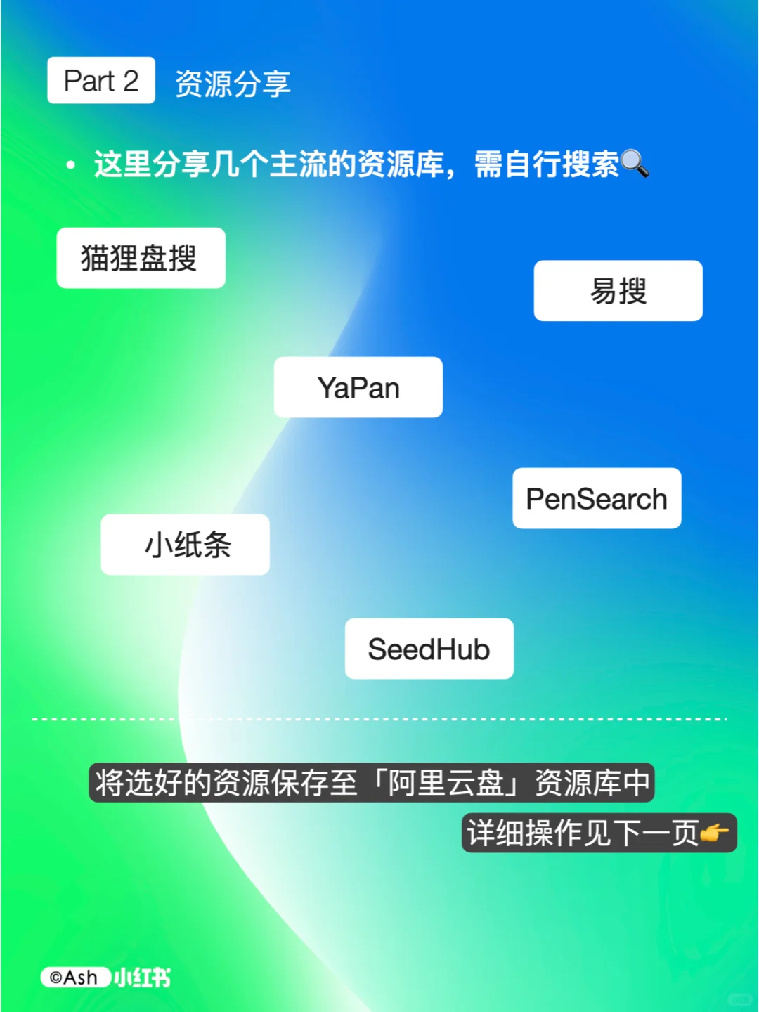 Vidhub｜搭建属于你的个人影视库🎬