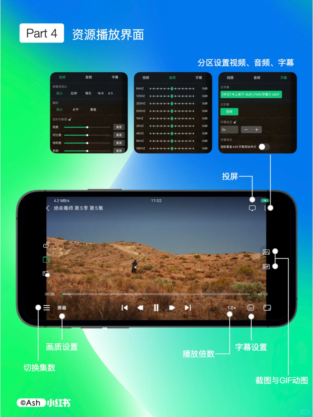 Vidhub｜搭建属于你的个人影视库🎬