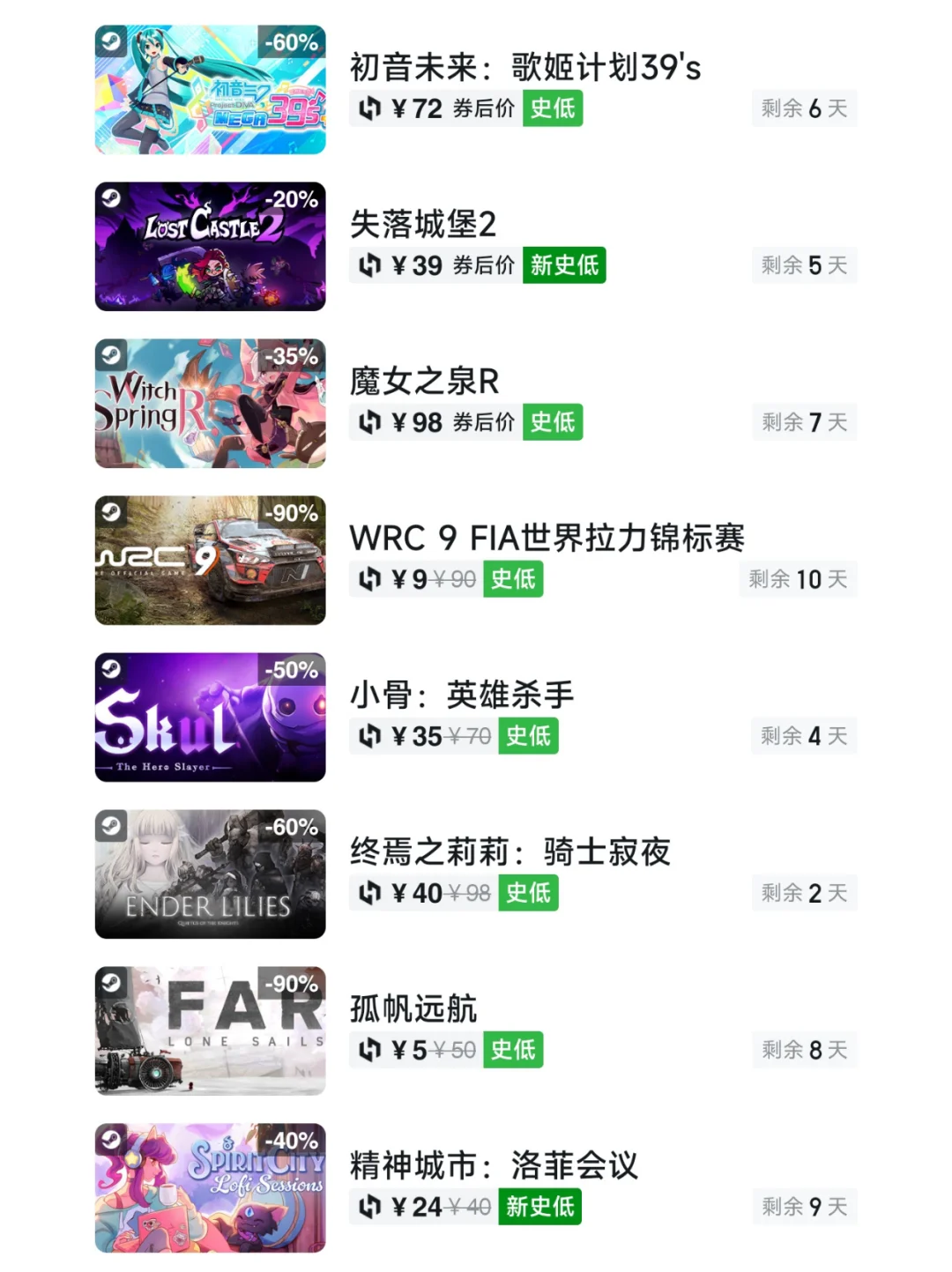 抓紧开机！8月29日Steam游戏史低汇总