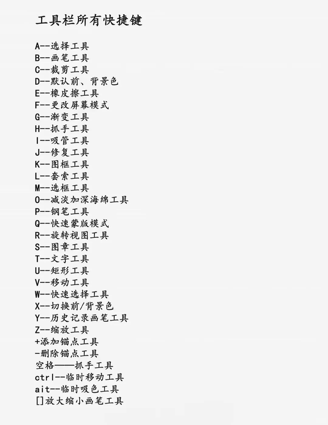 不会还有人PS软件在一个一个找工具吧