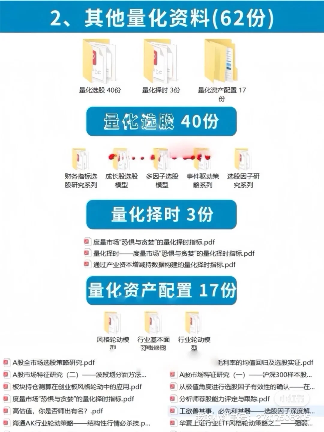 短线量化盈利？这套源码直接抄作业！ 还在为