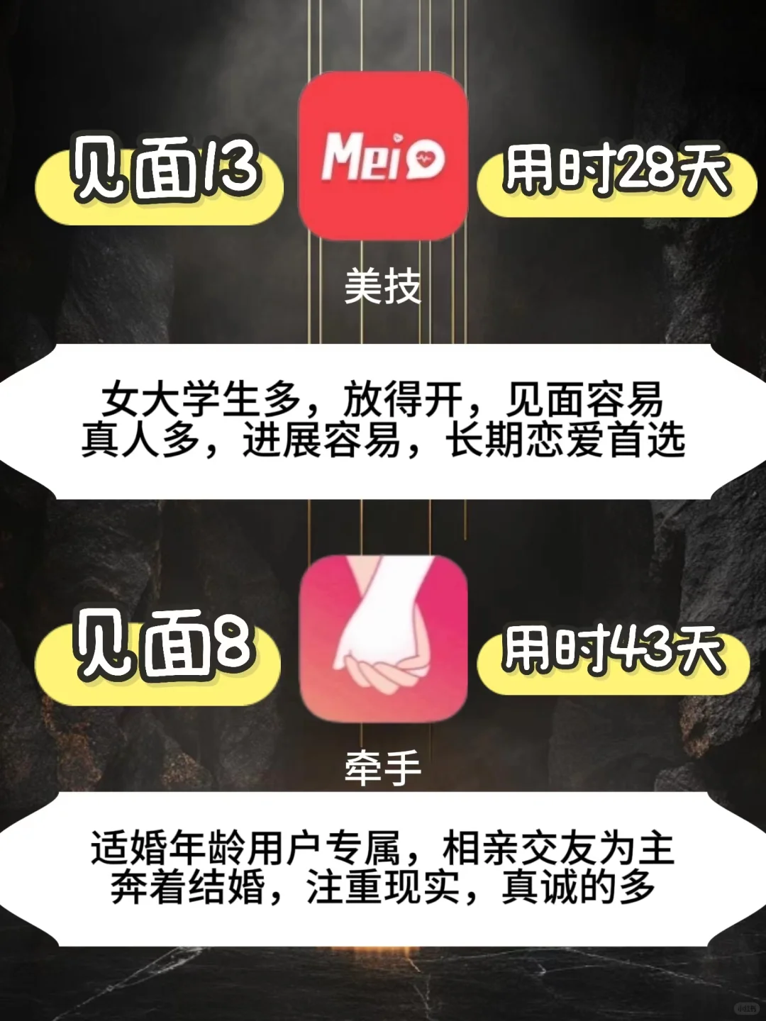 大学生勇闯社交软件100天总结！