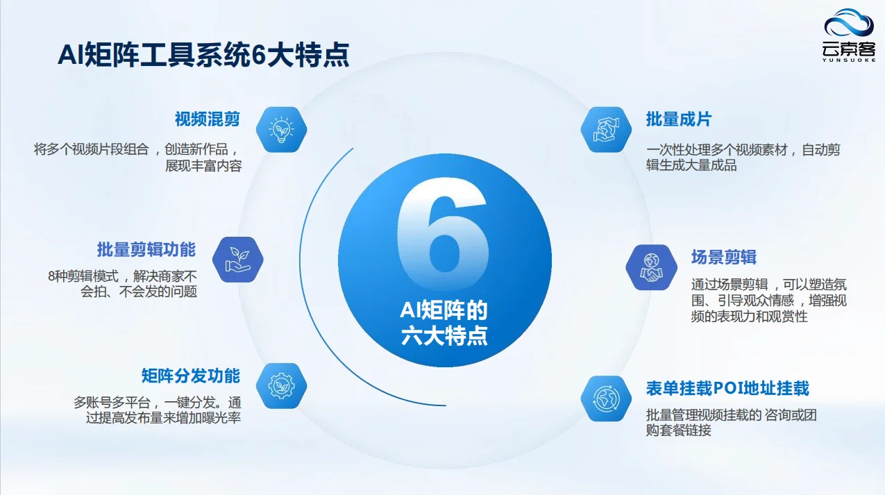 GEO系统源码搭建：源头提供定制服务吗？