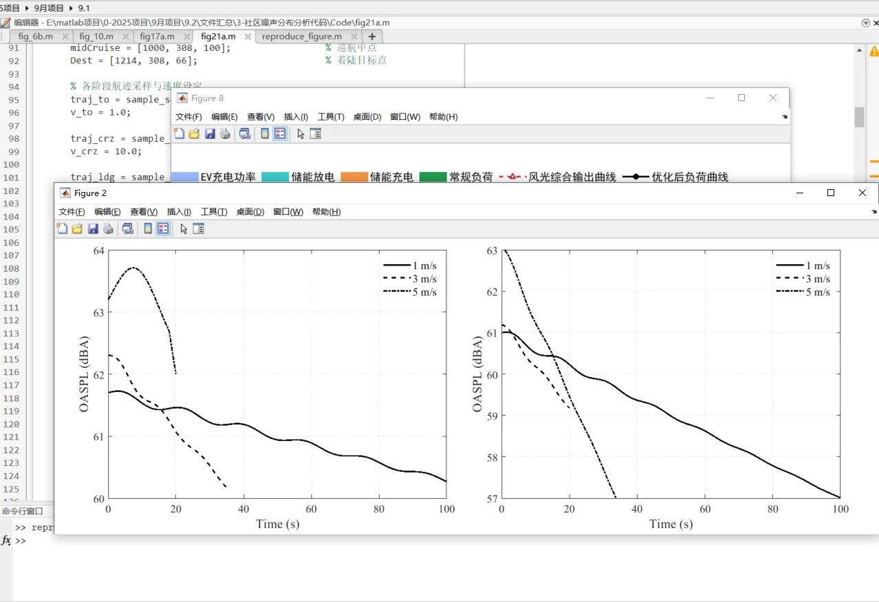 做代码一个小时没回消息，我跑路了。。