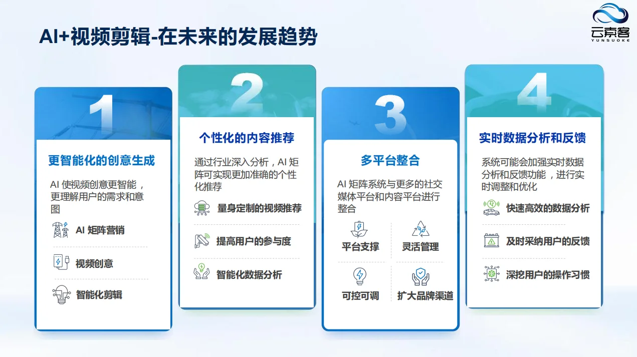 GEO系统源码搭建：源头提供定制服务吗？