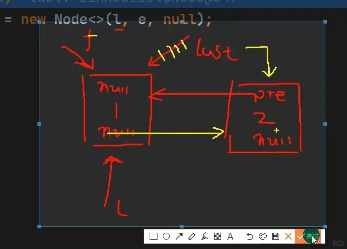 第一次如此深刻理解Java源码