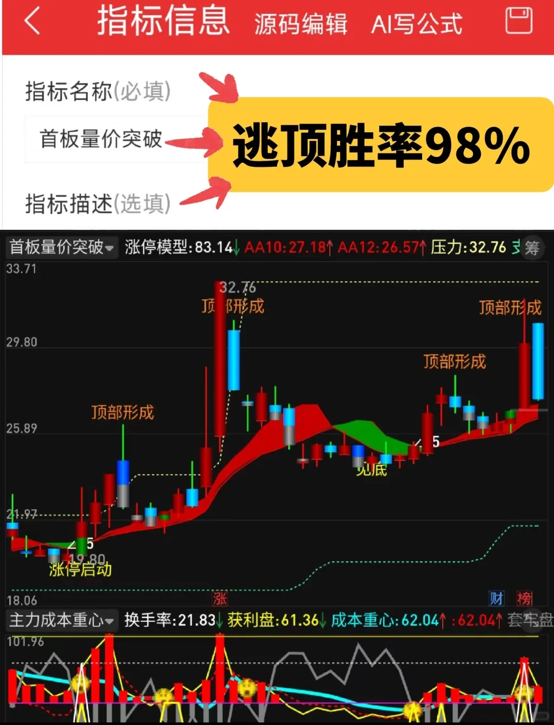 分享一个珍藏的指标公式人生挚爱打板思路✨