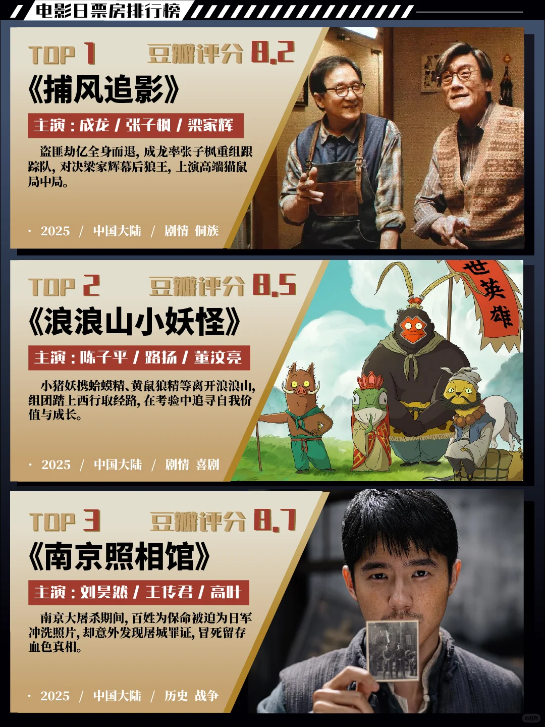 日票房排行榜🎬|你心怡的电影上榜了吗❔