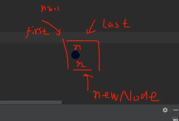第一次如此深刻理解Java源码