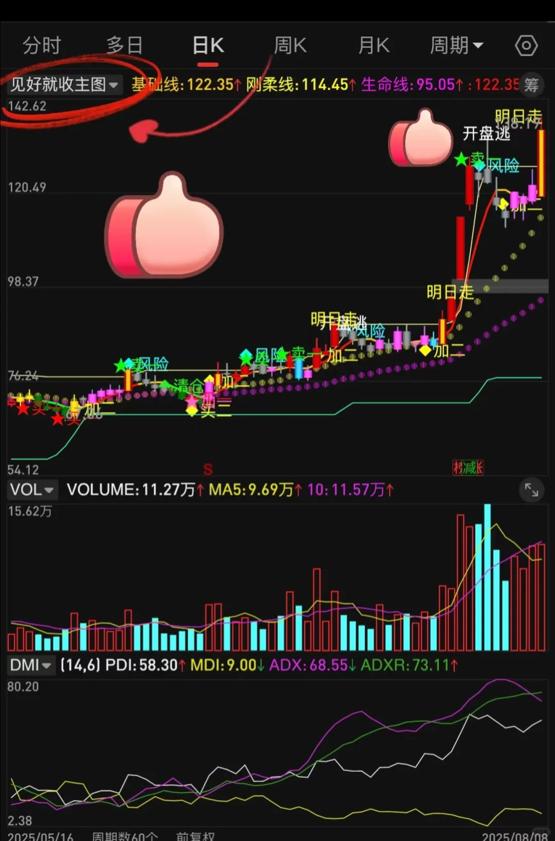 非诚勿扰！【见好就收】高胜率tn6源码
