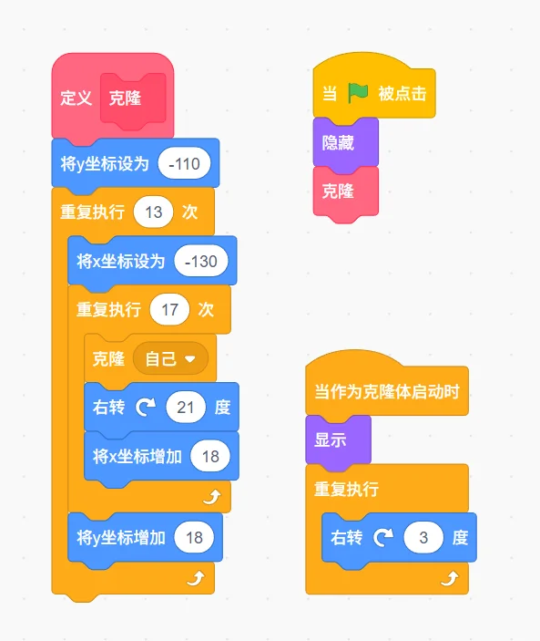 用scratch制作动态红旗🇨🇳(附源码)