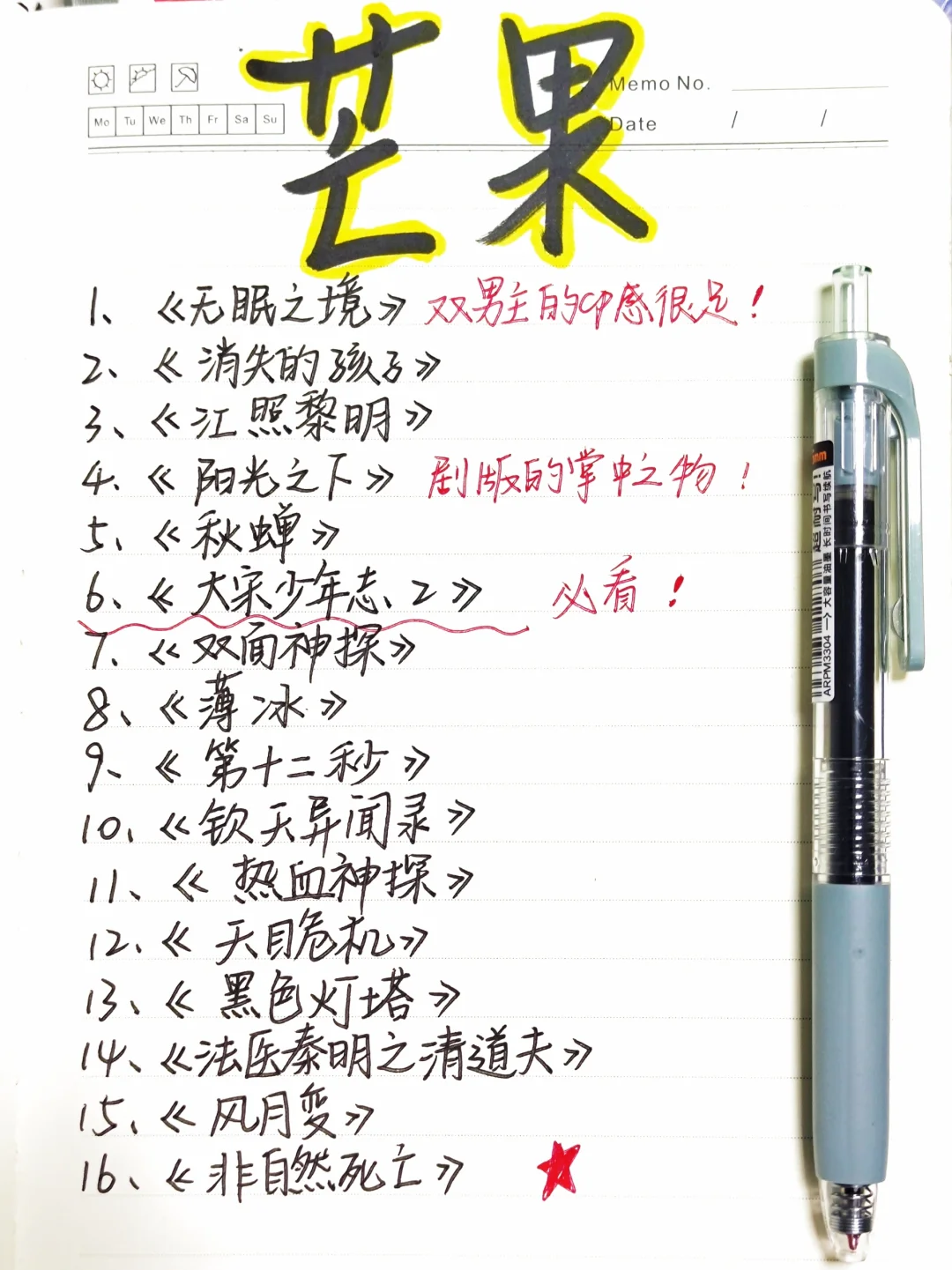 高分悬疑推理神剧合集‼️头脑风暴建议收藏